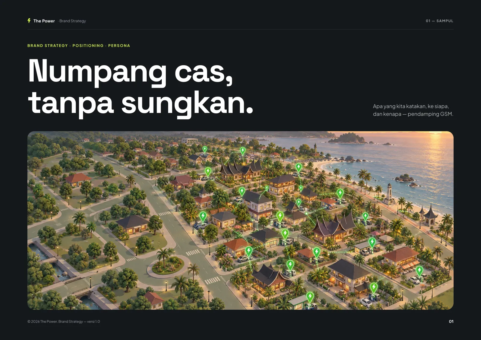 Sampul Brand Strategy The Power