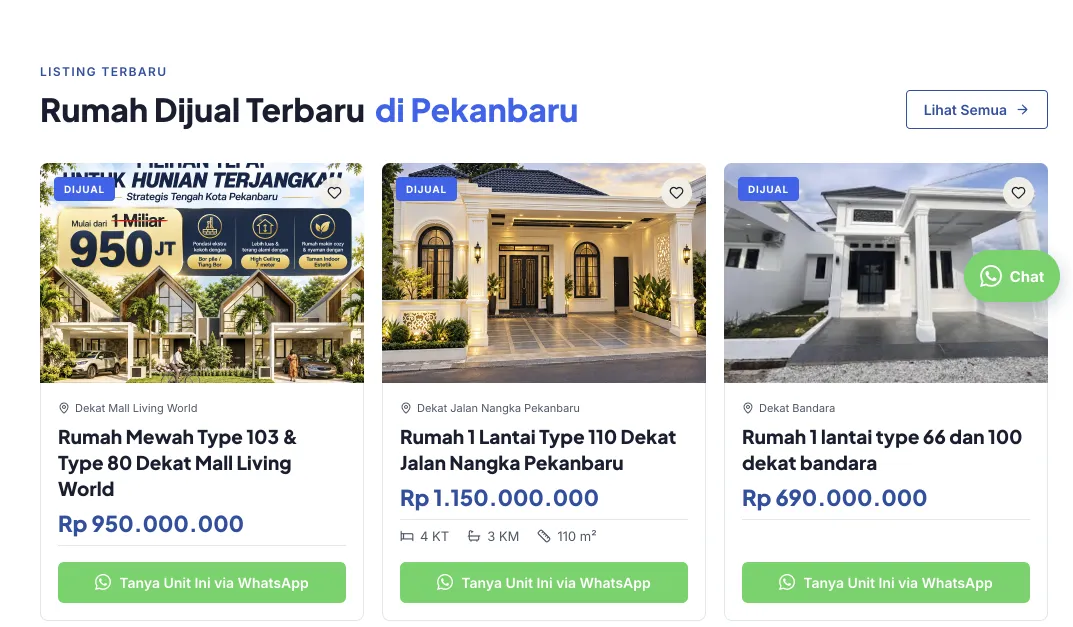 Daftar listing rumah terbaru